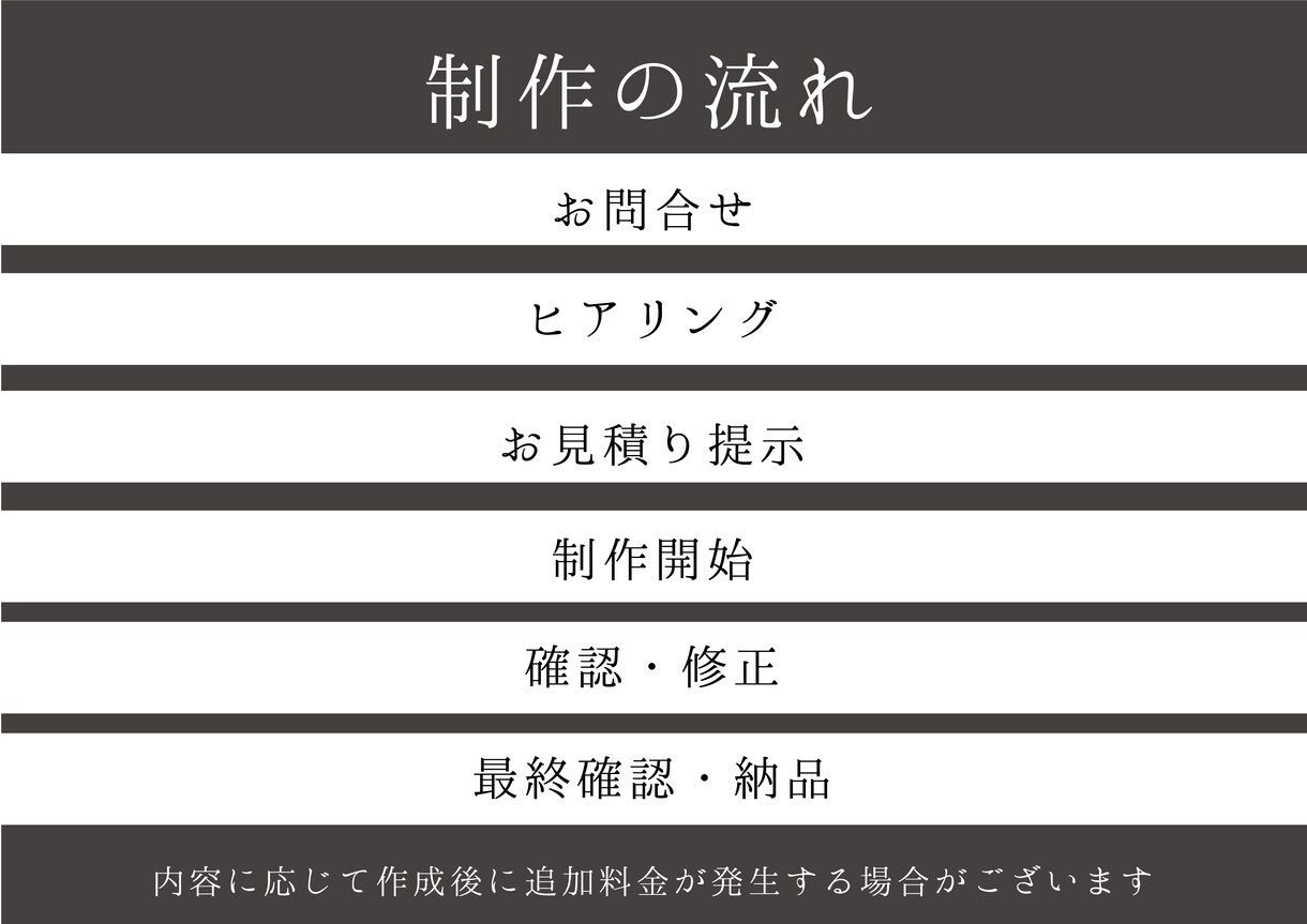 STUDIOでサロンの魅力を伝えるHPを作成します サロンに込めた想い。お客様への想い教えてください！ イメージ4