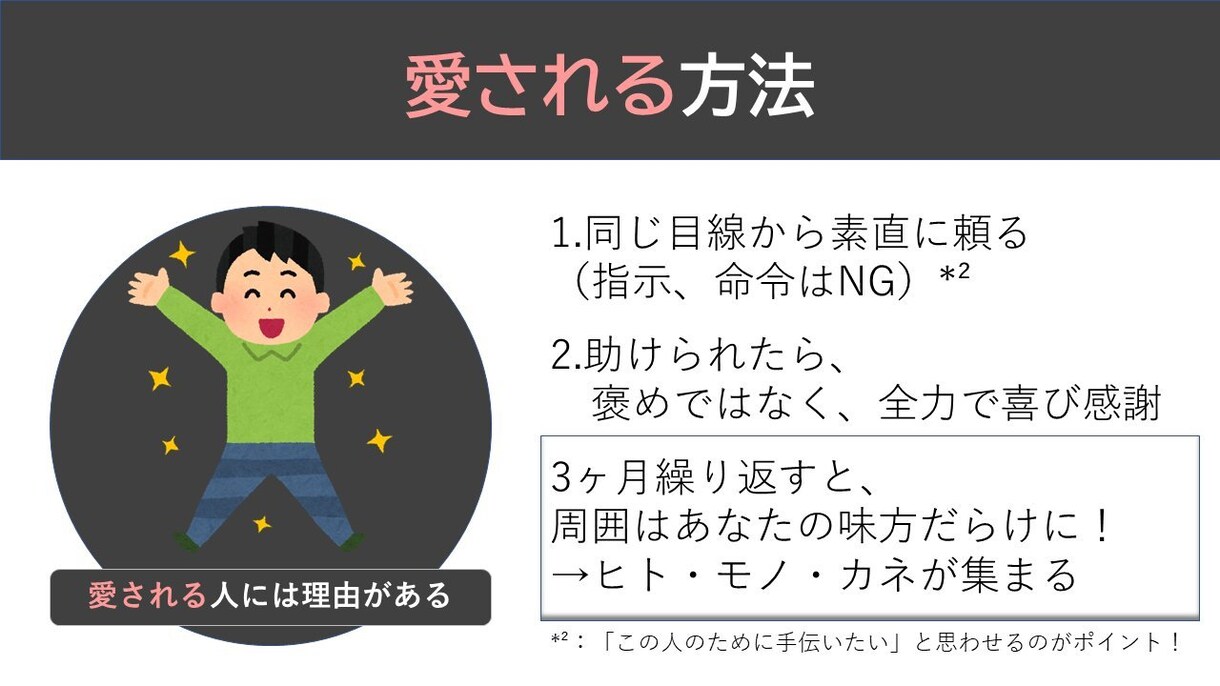 ブログやSNSで利用できる図解イラストを作成します あなたの発信をより魅力的なものに変えます！ イメージ3