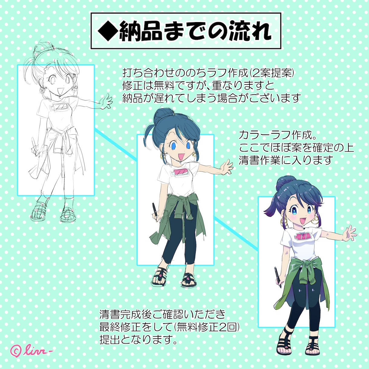 ご希望のイラストをお描きします カラフルでわかりやすいアニメ塗りイラストをお描きします イメージ4