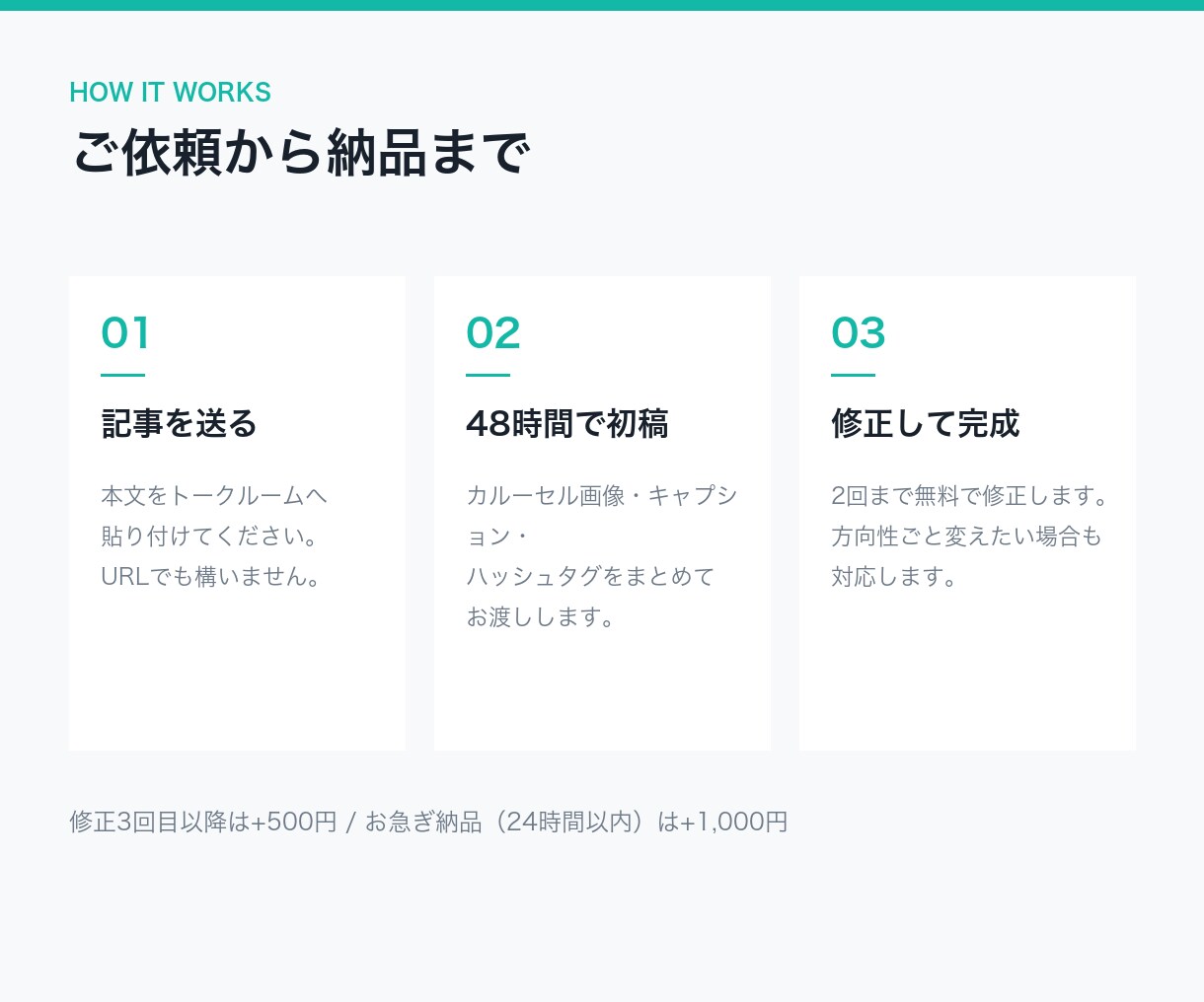 ブログ記事をインスタのカルーセルにします 記事URLか本文を送るだけ。48時間で納品 イメージ3