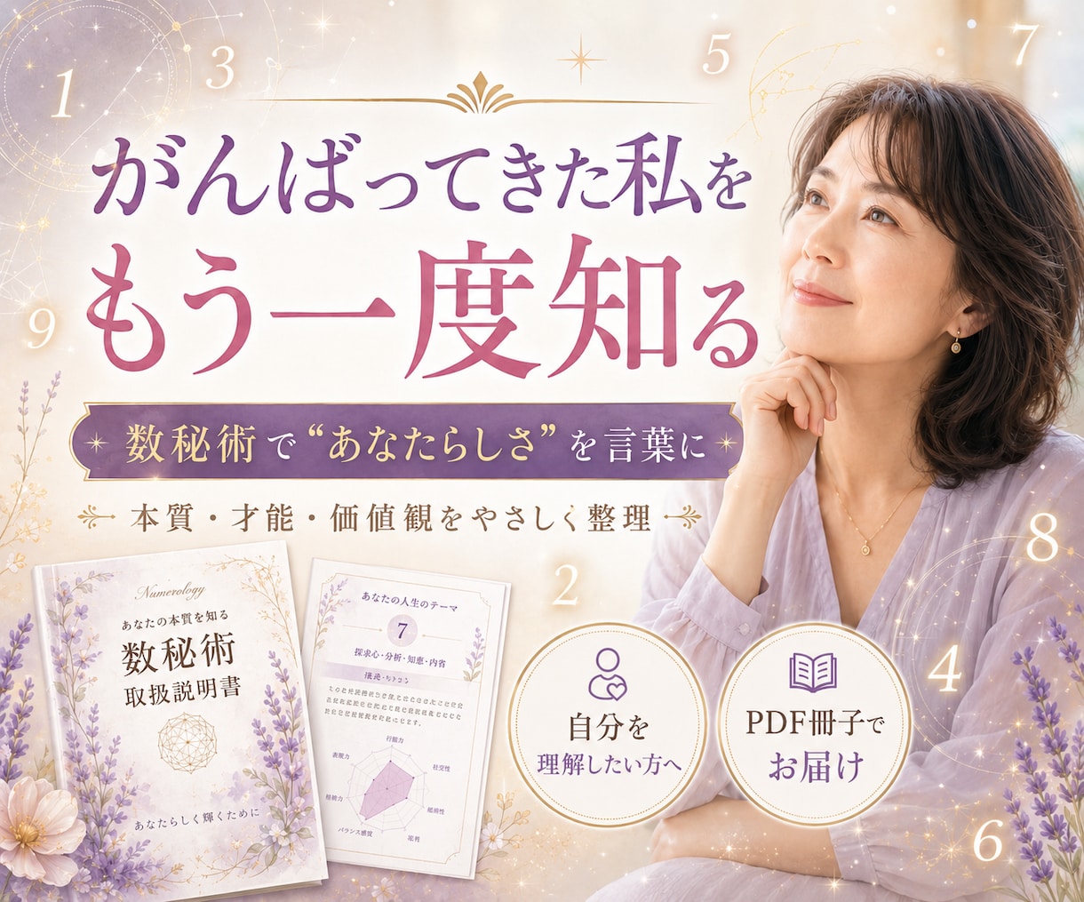 数秘術で本当の自分と価値観を取扱説明書にします 「私って結局どんな人？」数字から本質と価値観を鑑定書に イメージ5