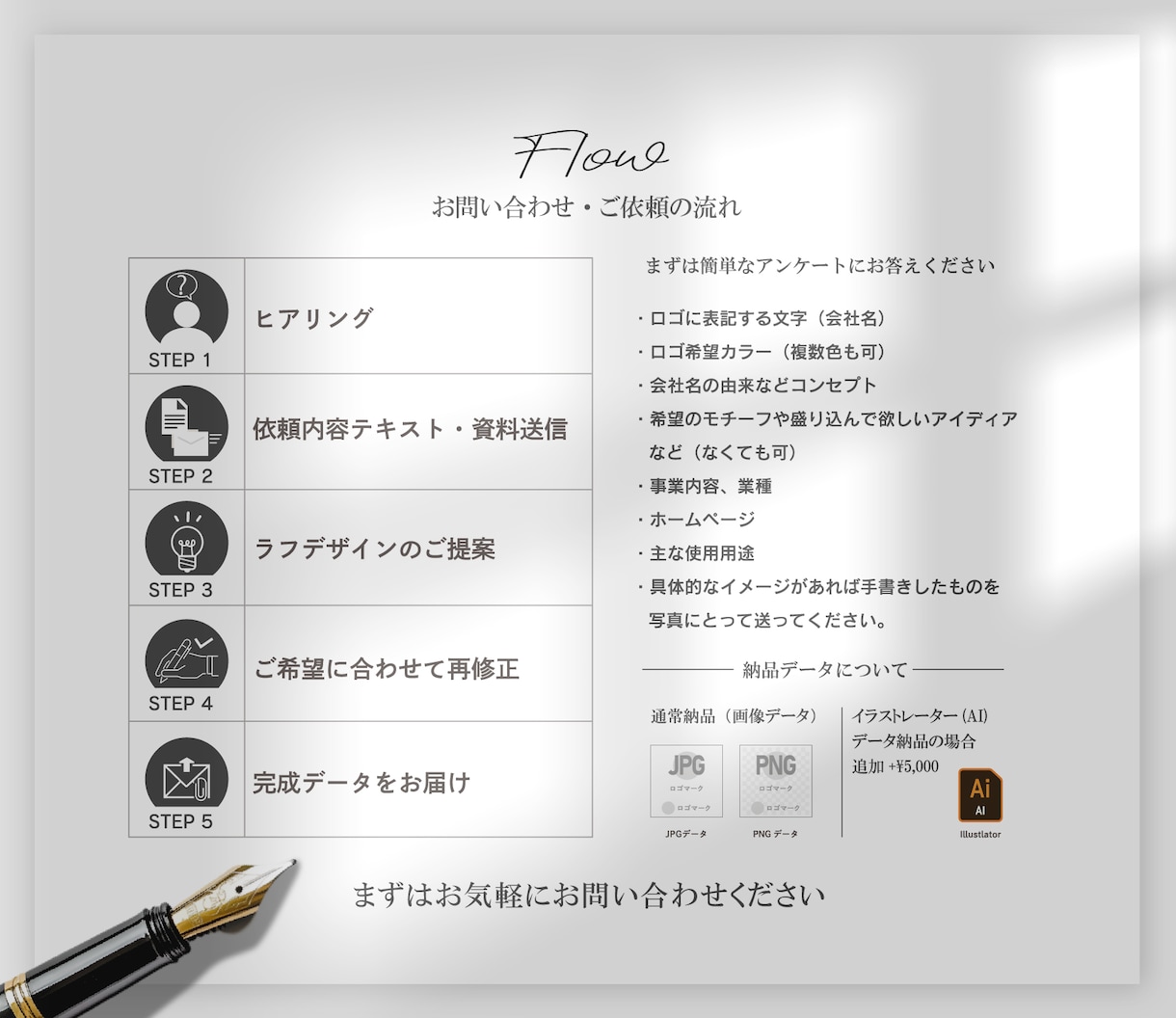 プロデザイナーがシンプルで長く使えるロゴ作成します 起業を検討しているけれど...おまかせください!! イメージ9