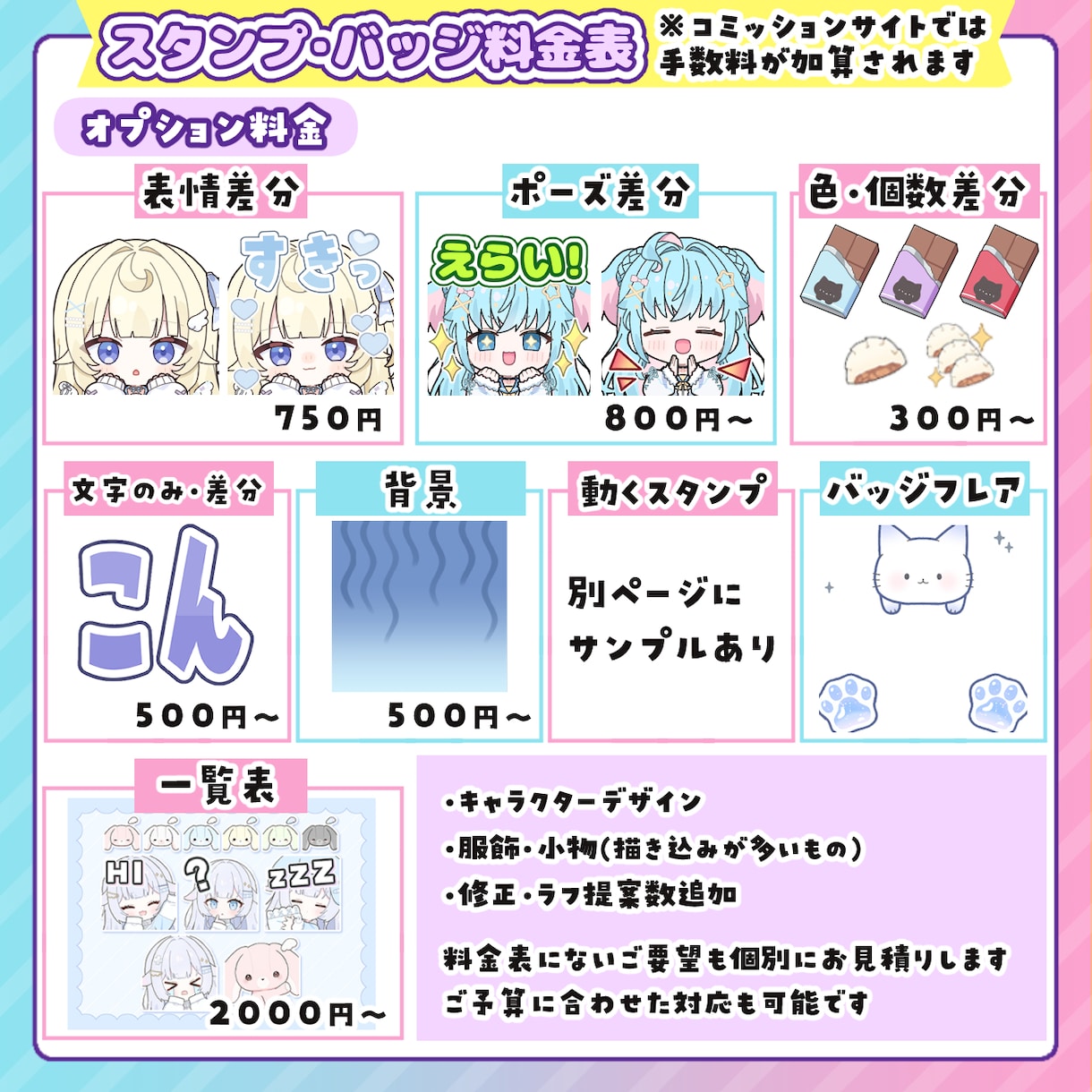 配信に使える!スタンプ、バッジ描きます ―差分、アニメ、一覧表…多彩なオプションで理想をかたちに！ イメージ3