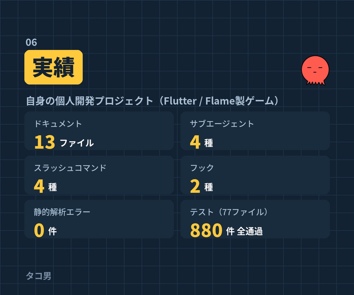 Claude Codeの最適な開発環境を構築します 毎回の説明と、同じ失敗の繰り返しを終わらせます イメージ6