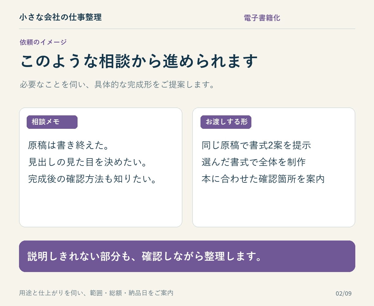 見本を選んで完成原稿を電子書籍に整えます 3つのテイスト。横書き5万字まで相談なしで購入OK イメージ2