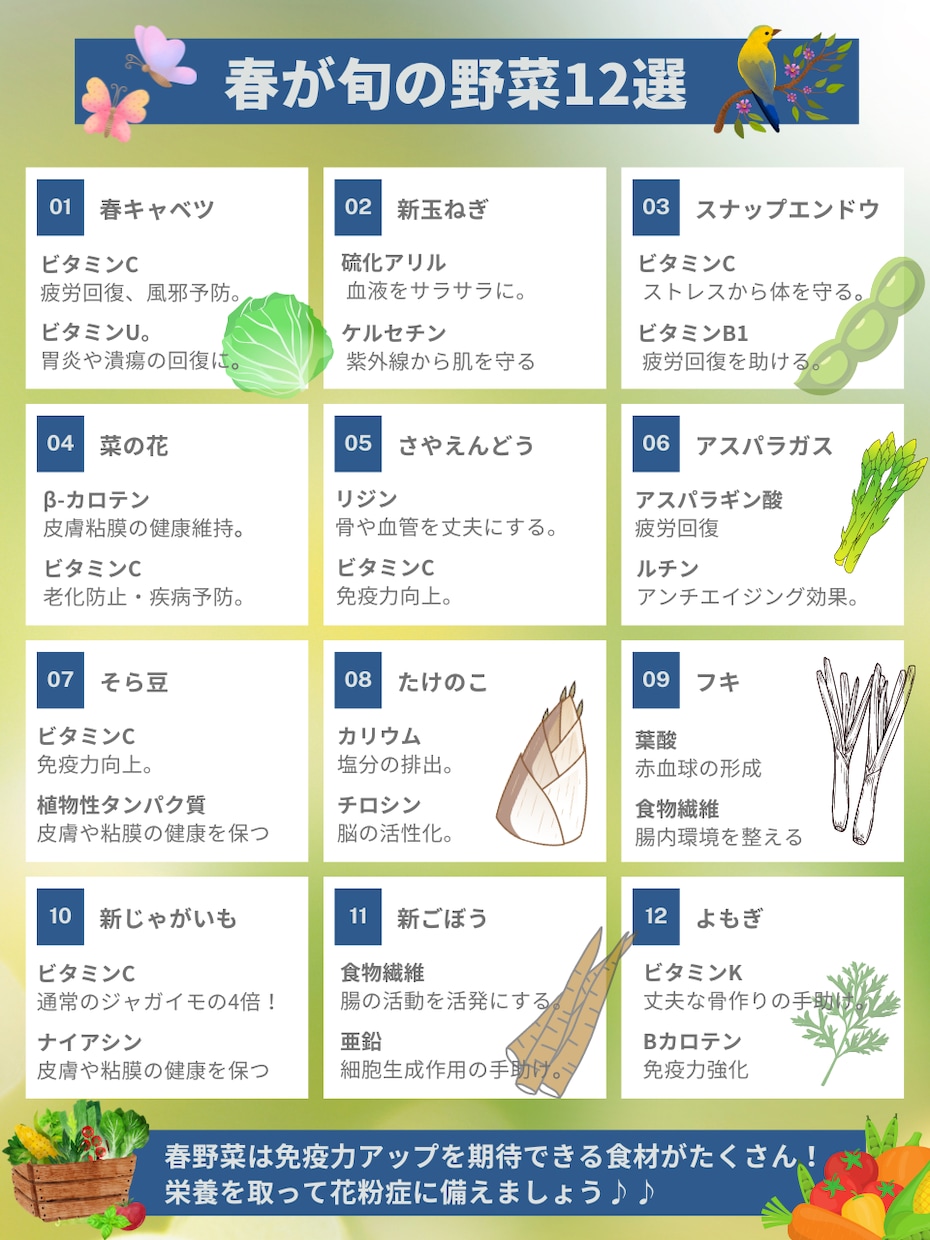 X投稿用図解作成します 図解作成を代行！あなたの脳の負担を減らします。 イメージ6