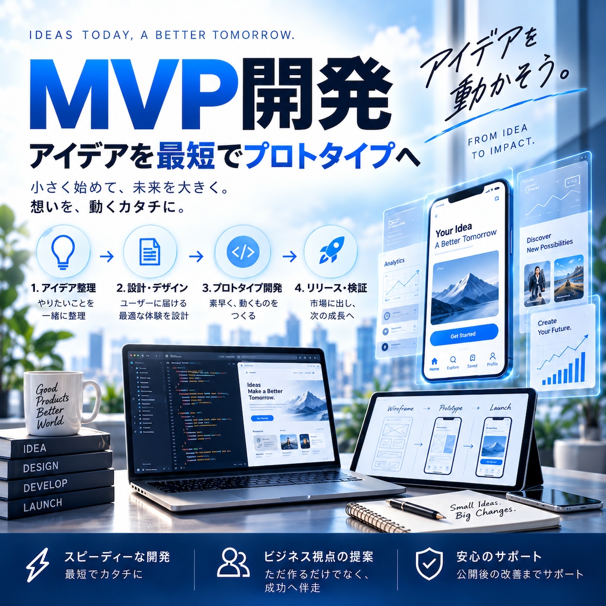 アイデアを最短で動くWebアプリにしますます 新規事業のMVPを低コストで高速開発 イメージ1