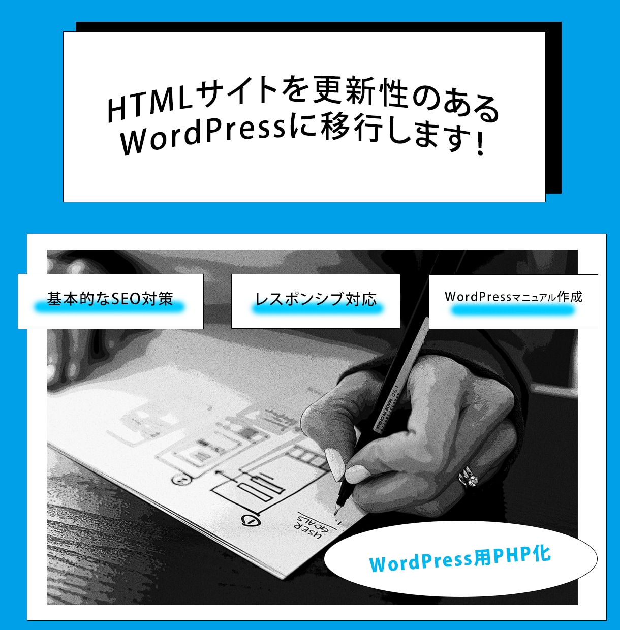 WordPress移行します 既存のHTMLサイトをWoredPress化します！ イメージ1