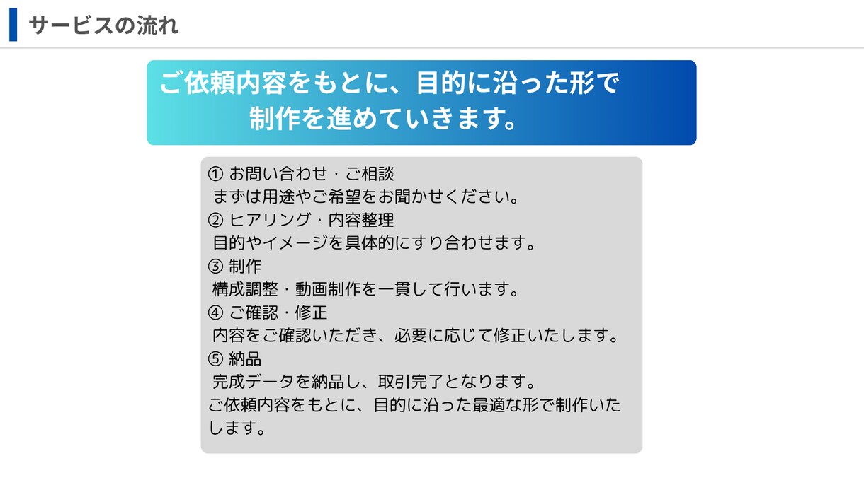 伝わるスライド資料を視聴される動画に制作します 資料を見やすく伝わる動画にします イメージ5