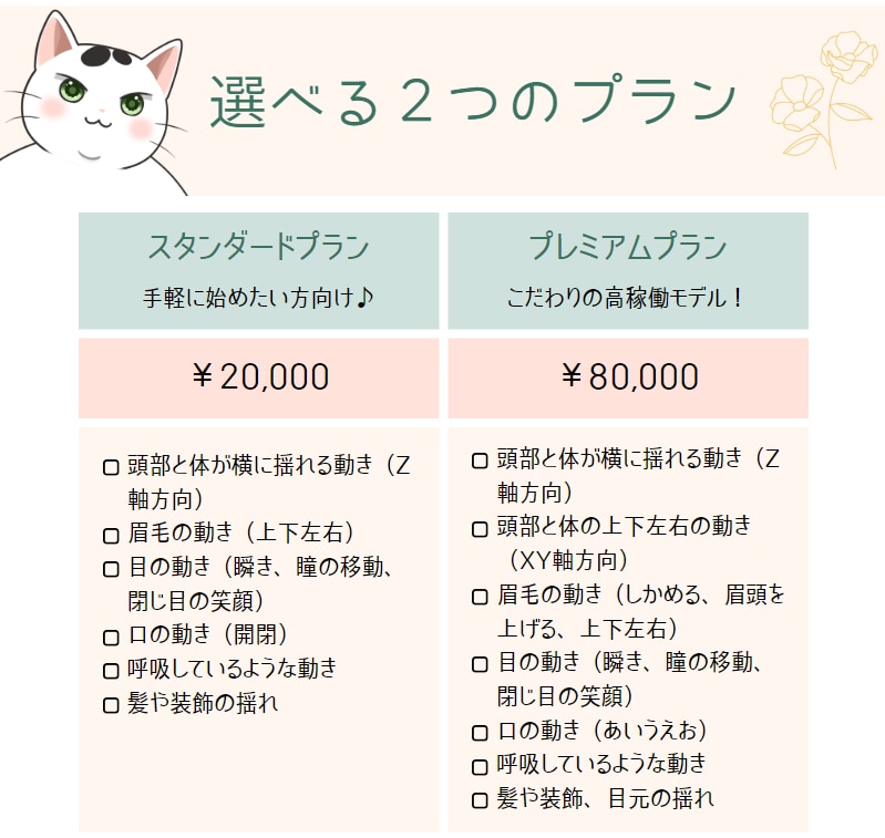 実績多数！高品質なLive2Dモデルを制作します 人・動物・モノ…なんでもOK♪ 高稼働なモデルを制作します！ イメージ3