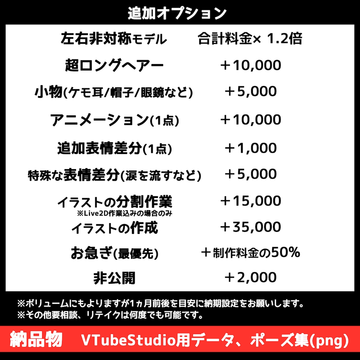 VTuberデビューのお手伝いします 実務経験あり！VTuber作ります イメージ3