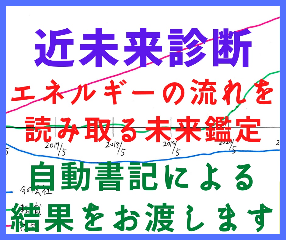 近未来診断 あなたの未来がどうなるかお伝えします 占いではなくエネルギーの流れを読み取って未来をチェックします イメージ1