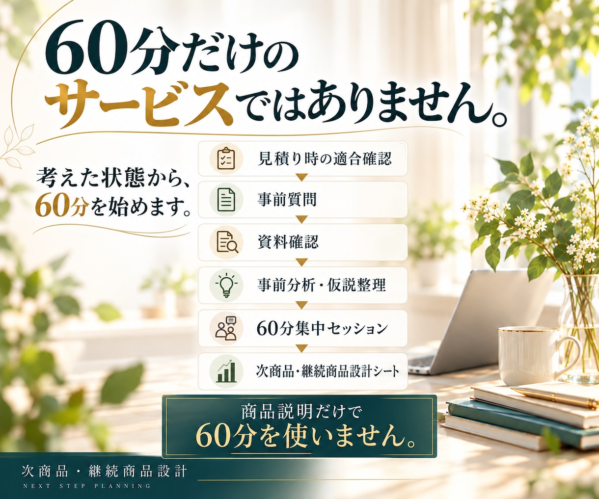 販売実績のある女性起業家の次商品・継続を設計します 今のお客様の「その次」を、実際の顧客反応から設計 イメージ5