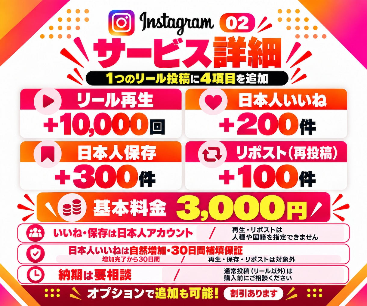 インスタ リール再生・日本いいね・保存を増やします 再生1万＋日本いいね200＋保存300＋再投稿100のセット イメージ7