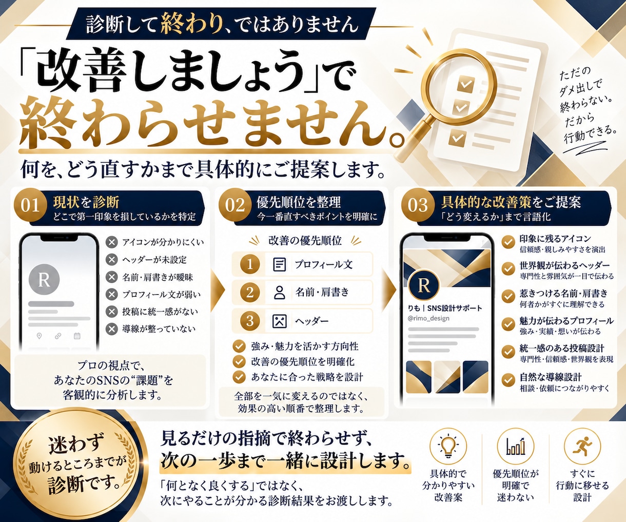 信頼されるSNSプロフィールへ第一印象を改善します あなたのSNSがどう見えるかプロ目線で診断します イメージ6