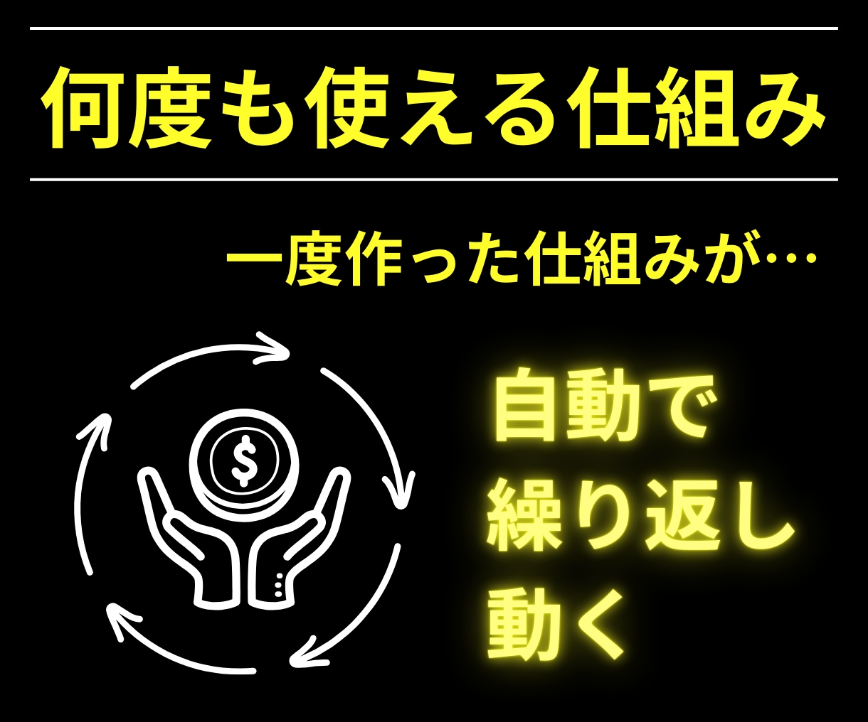 完全スマホ副業｜SNS×〇〇で仕組み化します 初心者でも3日で収益導線を完成させます イメージ7