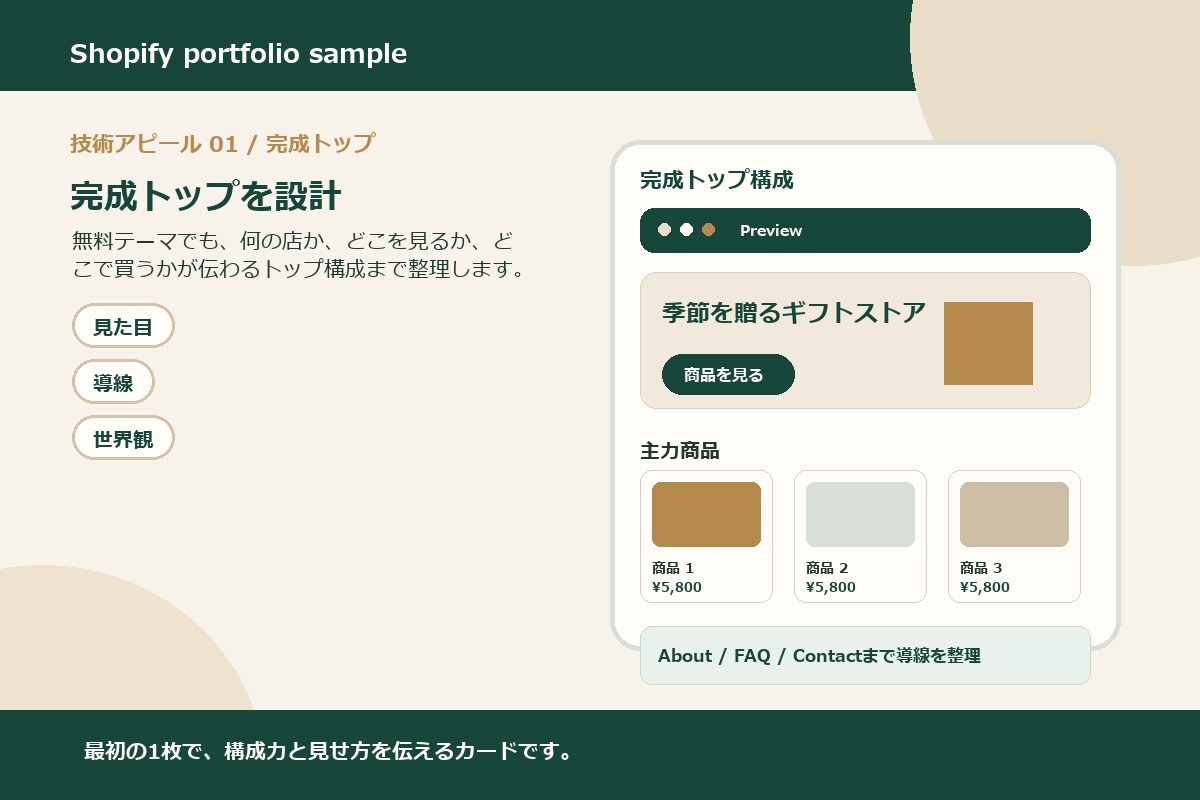Shopify初心者向けネットショップ構築します 範囲・実費を整理し、公開前チェックまで対応 イメージ1