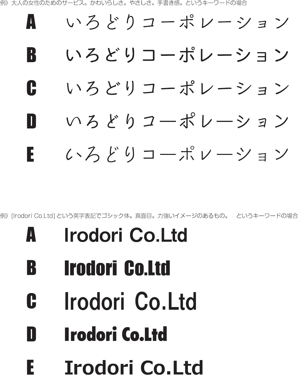 基本のビジネス名刺を印刷してお届けします エディトリアルデザイナー歴15年のキチンとビジネス名刺を！ イメージ2