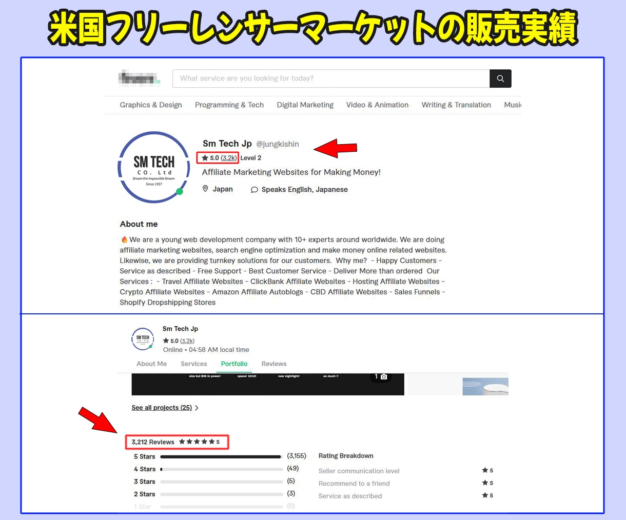 AI機能ホテル予約収益化 ウェブサイト制作します ChatGPT投稿/自動投稿機能/SEO対応/他投稿変換機能 イメージ4