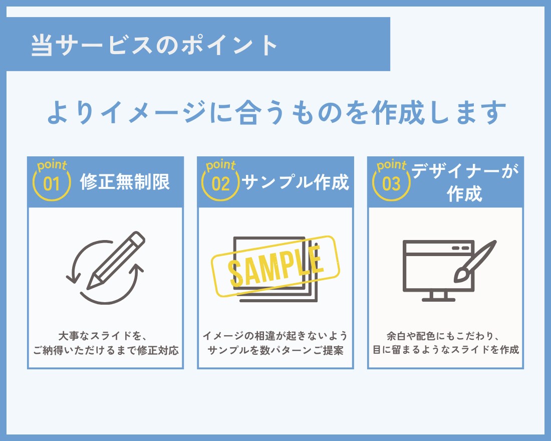 図解入り！伝わるスライド資料を作成します セミナー用・勉強会用に！図解入りで、より分かりやすく伝えます イメージ4