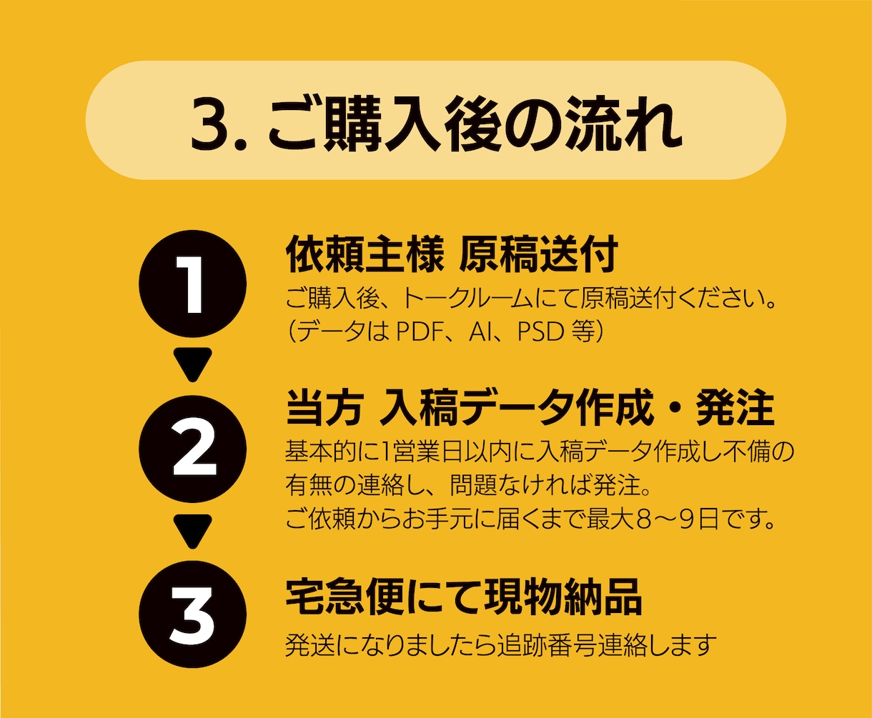 A4「両面カラー」チラシ印刷をお得に提供します 本業で人気があるサービスをローンチしました イメージ5
