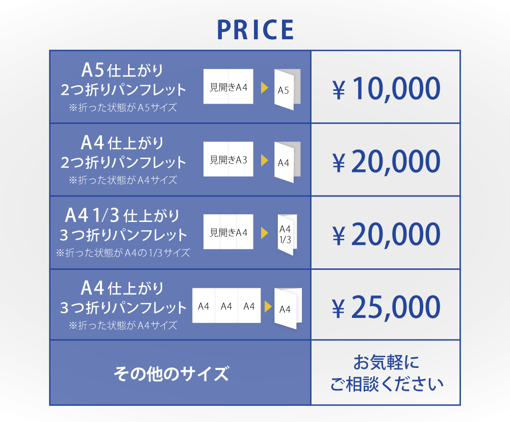 折りチラシ・パンフレット制作いたします 初めてでもOK！魅力を伝える企業案内・店舗紹介をお作りします イメージ2