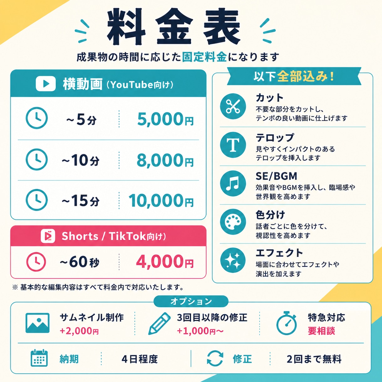 テンポ重視の見やすい切り抜きを制作します 収益化済の切り抜きチャンネルを運営する編集者が対応します！ イメージ2