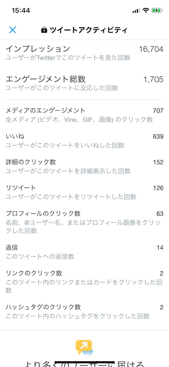 あなたのツイートを120RTまで拡散します 120リツイートになるまで拡散応援いたします。 イメージ6