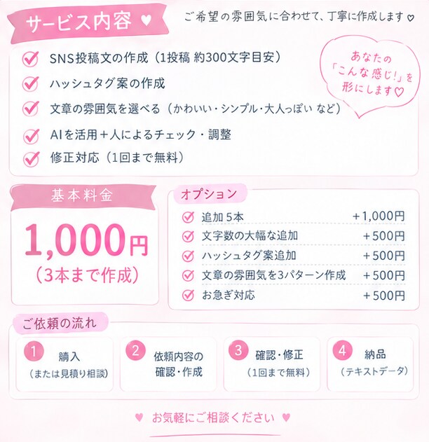SNSの投稿文章を作成します Instagram・TikTokなどの文章を丁寧に作成します イメージ4