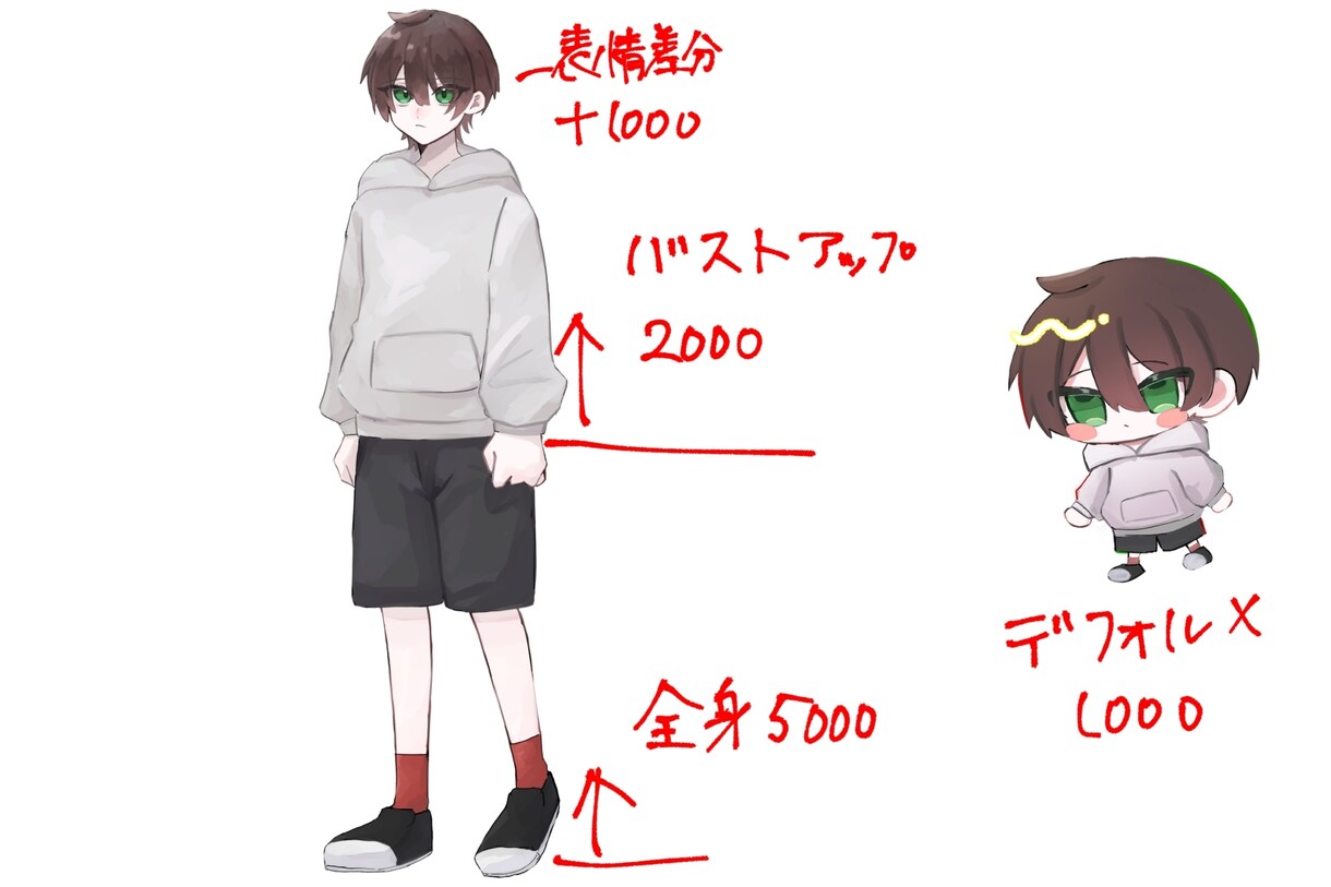 TRPGの立ち絵描きます 最短2日で対応可能！ご相談受け付け中 イメージ2