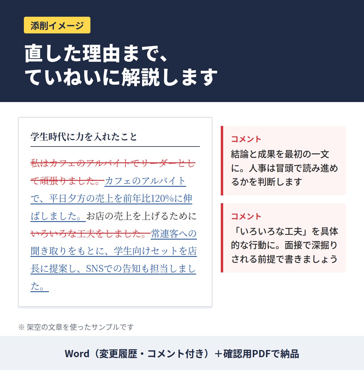 現役人事×元リクルートRAがESを添削します 大手飲食・通信・BIG4コンサル内定者を支援 人事目線で添削 イメージ4