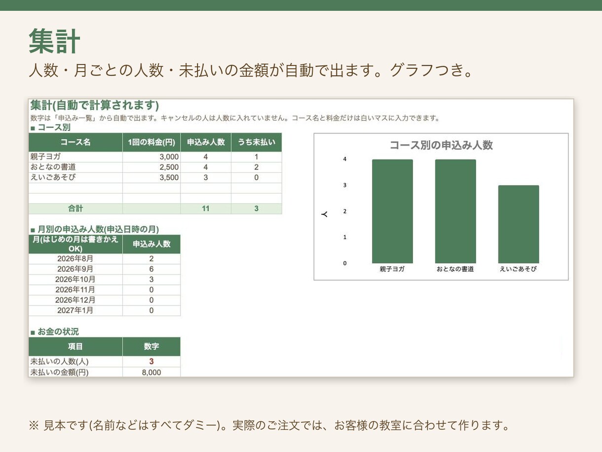 教室の申込み・出欠をまとめる管理表を作ります Googleフォームの回答が、表に自動で入ります イメージ4