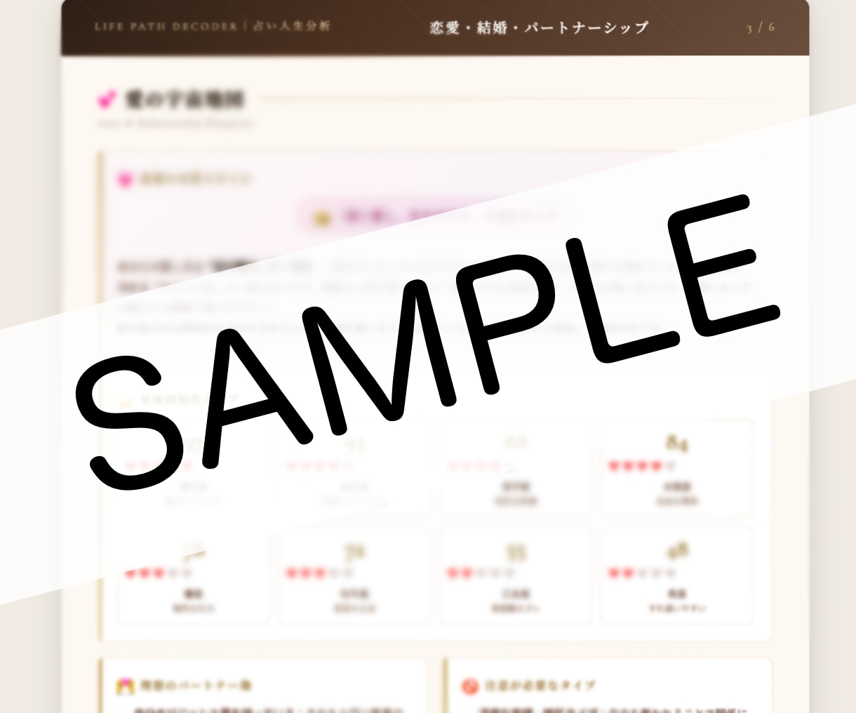 生年月日であなたの人生・恋愛・金運を完全解析します 成功するか失敗するか、全部わかります｜人生の分岐点を暴露 イメージ4