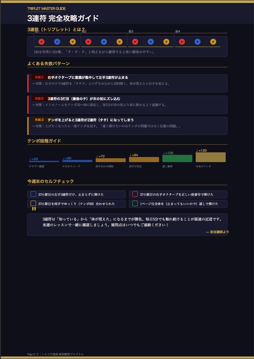 30分体験レッスン＋あなた専用練習プラン作ります 翌日届く1週間練習プログラムで、大人のピアノを本格サポート イメージ4