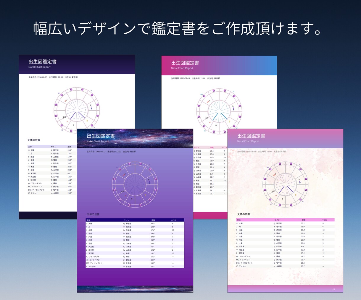 占星術の鑑定書作成ツール提供します 表紙、チャート図、表、鑑定文をお好みのデザインで作成 イメージ3