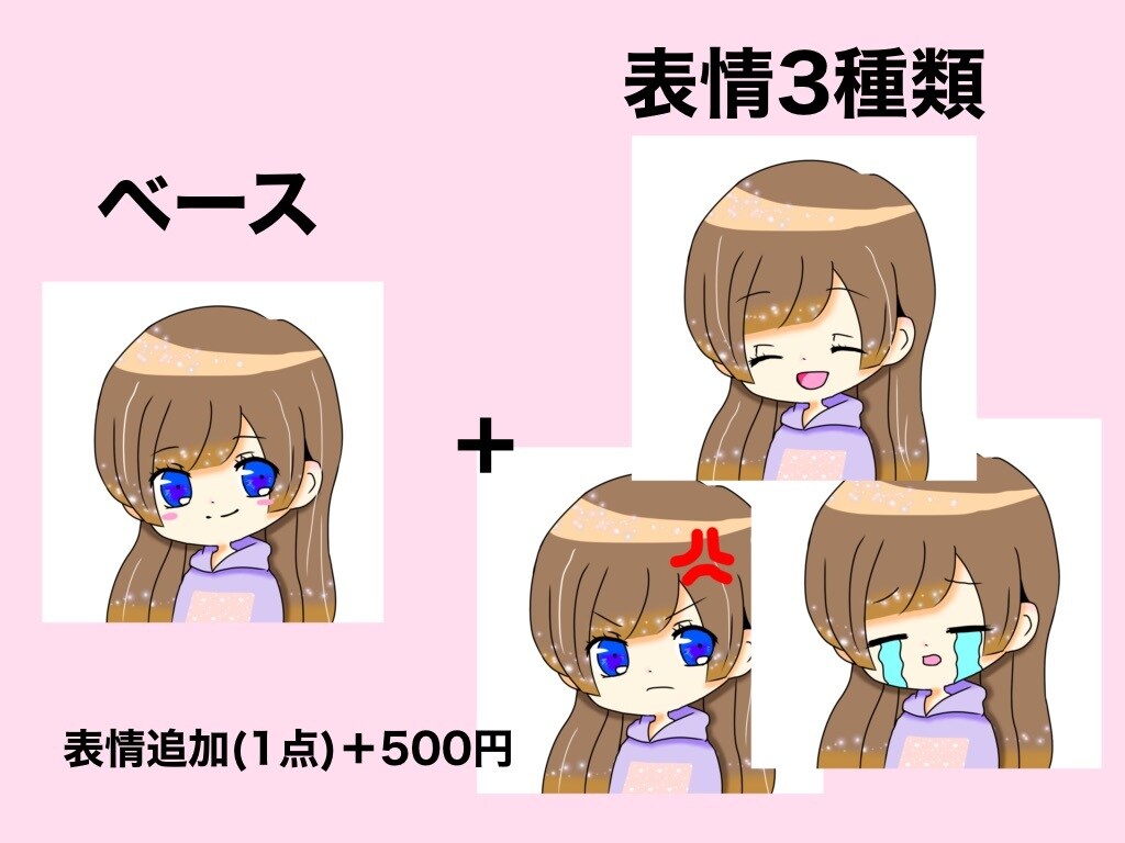 ブログの吹き出しに！アイコンいろんな表情あります かわいい男の子、女の子！リクエストどうぞ！ イメージ1