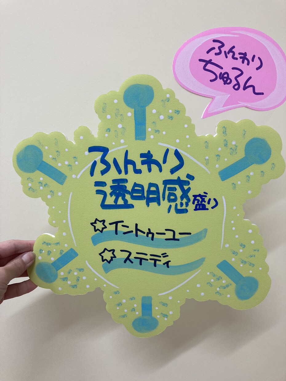 イラストやオシャレで雰囲気のあるフォント書きます 優しい/オシャレな/かっこいい/仕上がり印象を選べます！ イメージ8