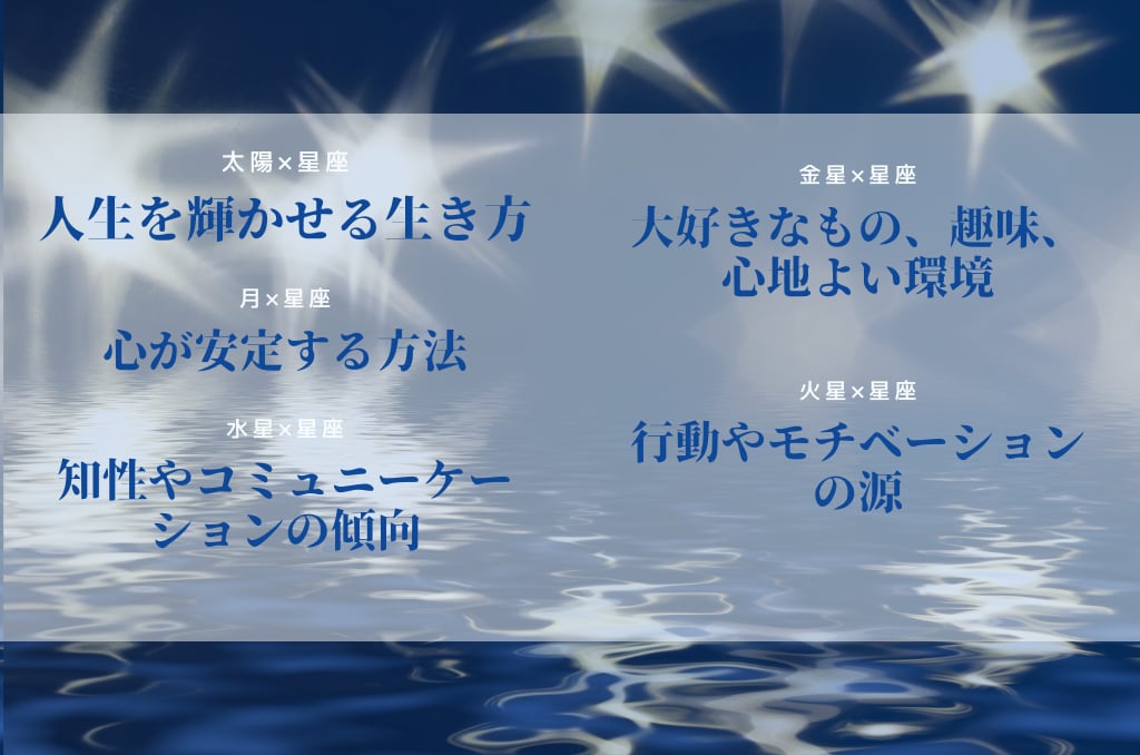 占星術で今の心と本音をやさしく言語化します あなただけのホロスコープを出して本当の自分を知るお手伝いを！ イメージ5