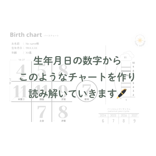 ヨガ数秘学であなたのお悩みを解決に導きます 頑張りすぎてしまうあなたに寄り添います イメージ6