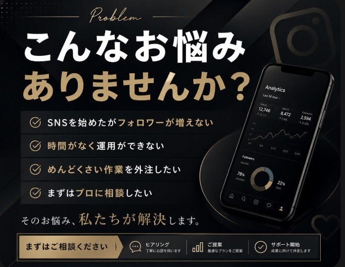 丸投げOK!!Instagram運用代行致します あなたの運用を30日間お任せ下さい！ イメージ2