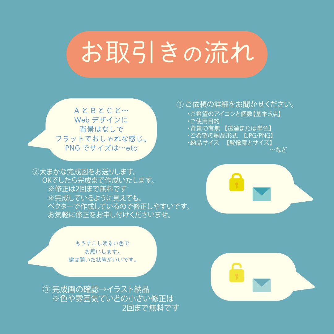 シンプルでオシャレなWebアイコン素材5点描きます 統一されたアイコンで説得力のあるデザインに。 イメージ2