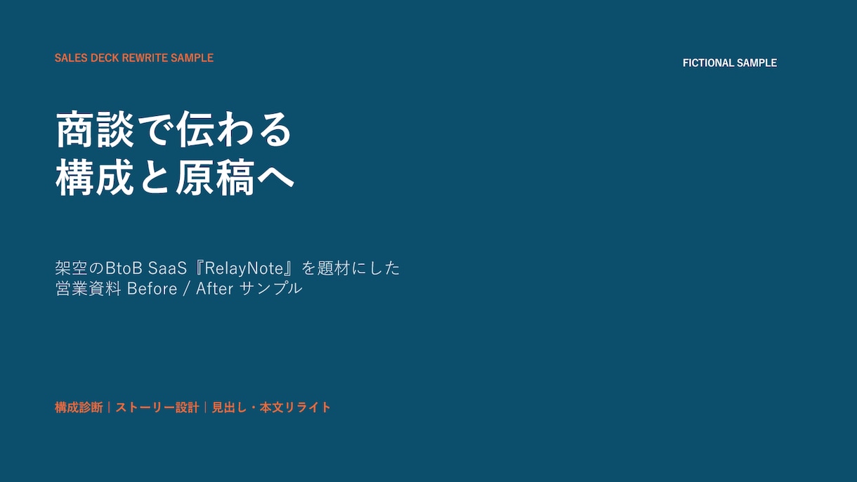 BtoB営業資料の構成・原稿を改善します 決裁者に伝わる流れと文章へ再設計します イメージ1
