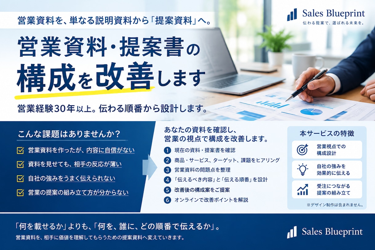 営業資料・提案書の構成を改善します 営業経験30年以上。伝わる順番から設計します イメージ1