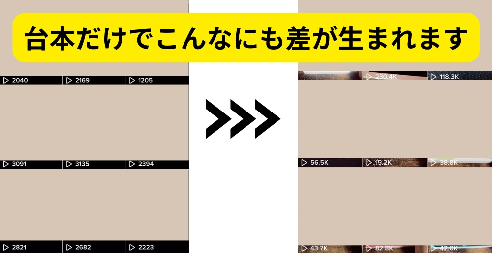 バズるTikTok動画の台本を制作いたします 【再生数：2000→130万】Z世代マーケターが台本作ります イメージ3