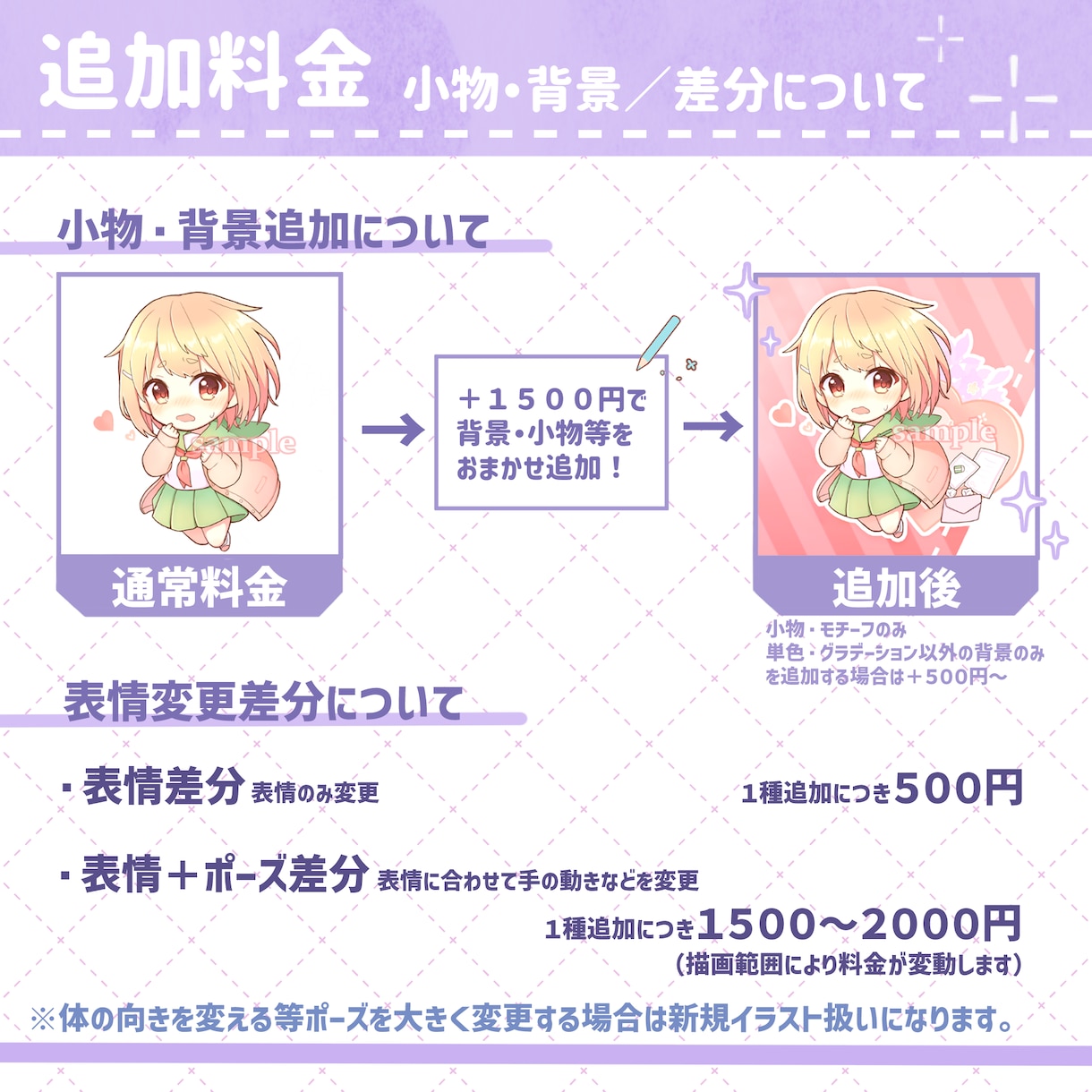２.５頭身のキャラクターイラストお描きします 動画やSNSアイコンに使えるイラストが欲しい方に イメージ4