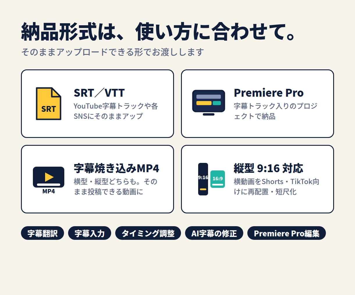 海外視聴者に届く自然な多言語字幕を作成します 直訳ではなく「伝わる」字幕へ｜AI字幕修正も対応 イメージ4