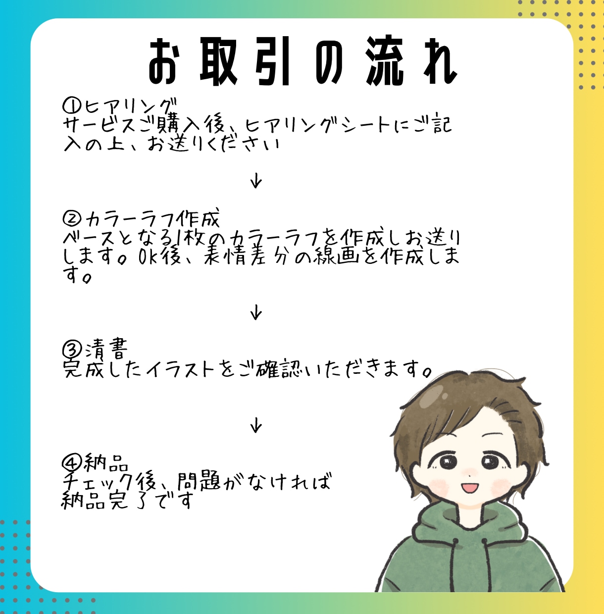 ほんわかシンプル＊選べる絵柄4点セット描きます インスタ、X、SNS、ブログ運営にピッタリなアイコン！ イメージ2