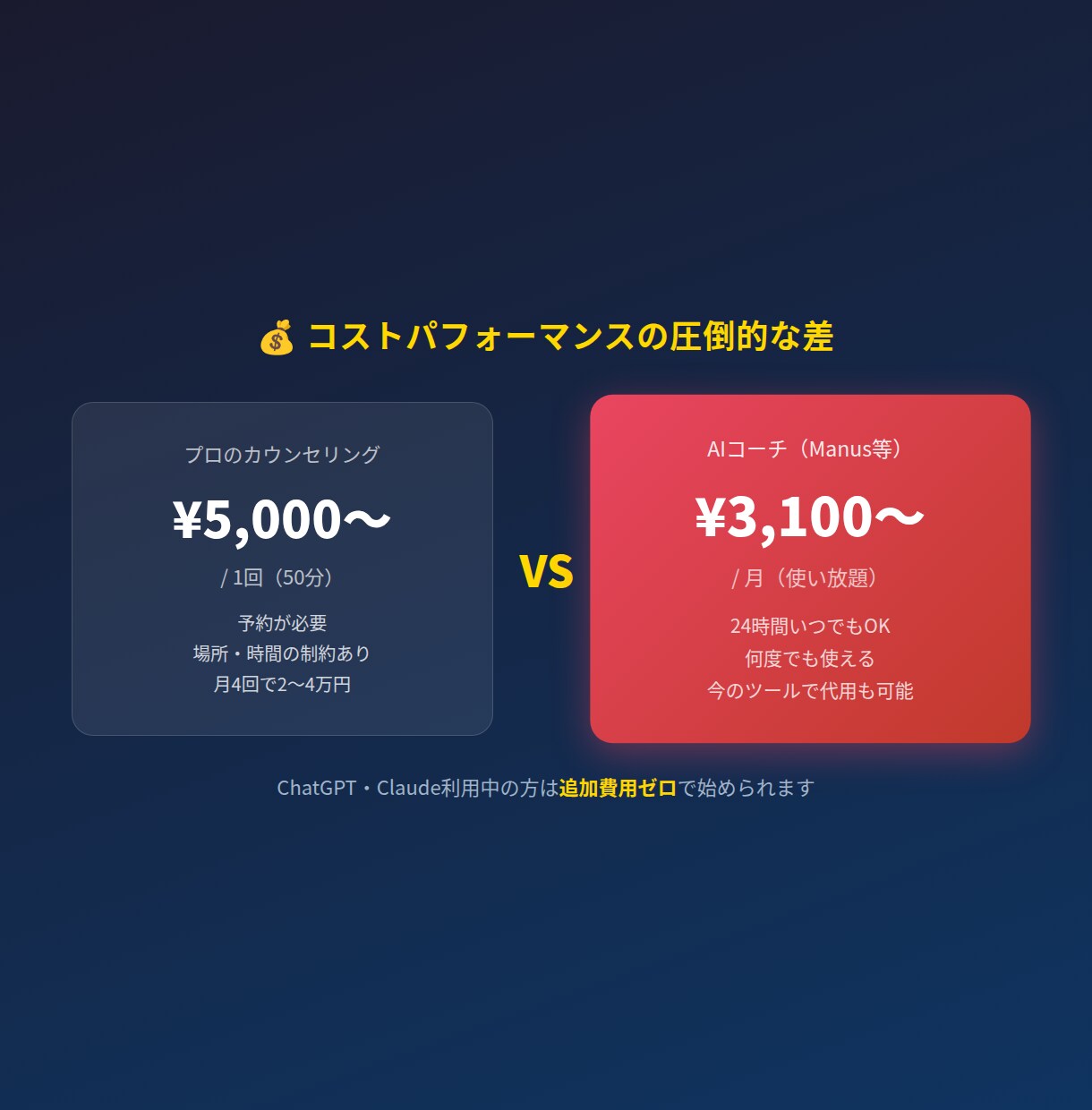 あなた専用AIコーチ•カウンセラー作る方法教えます プロのコーチが設計！AIで24時間セルフコーチング イメージ7