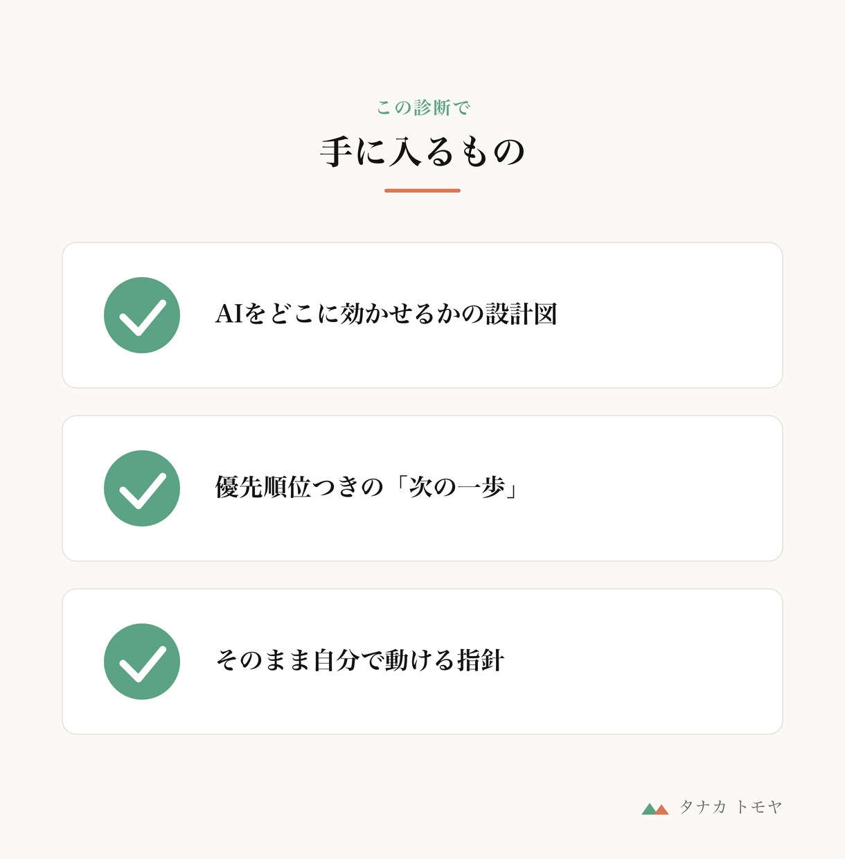 AI活用の設計図を1回でお渡しします どこにAIを効かせるか、診断して設計図に イメージ2