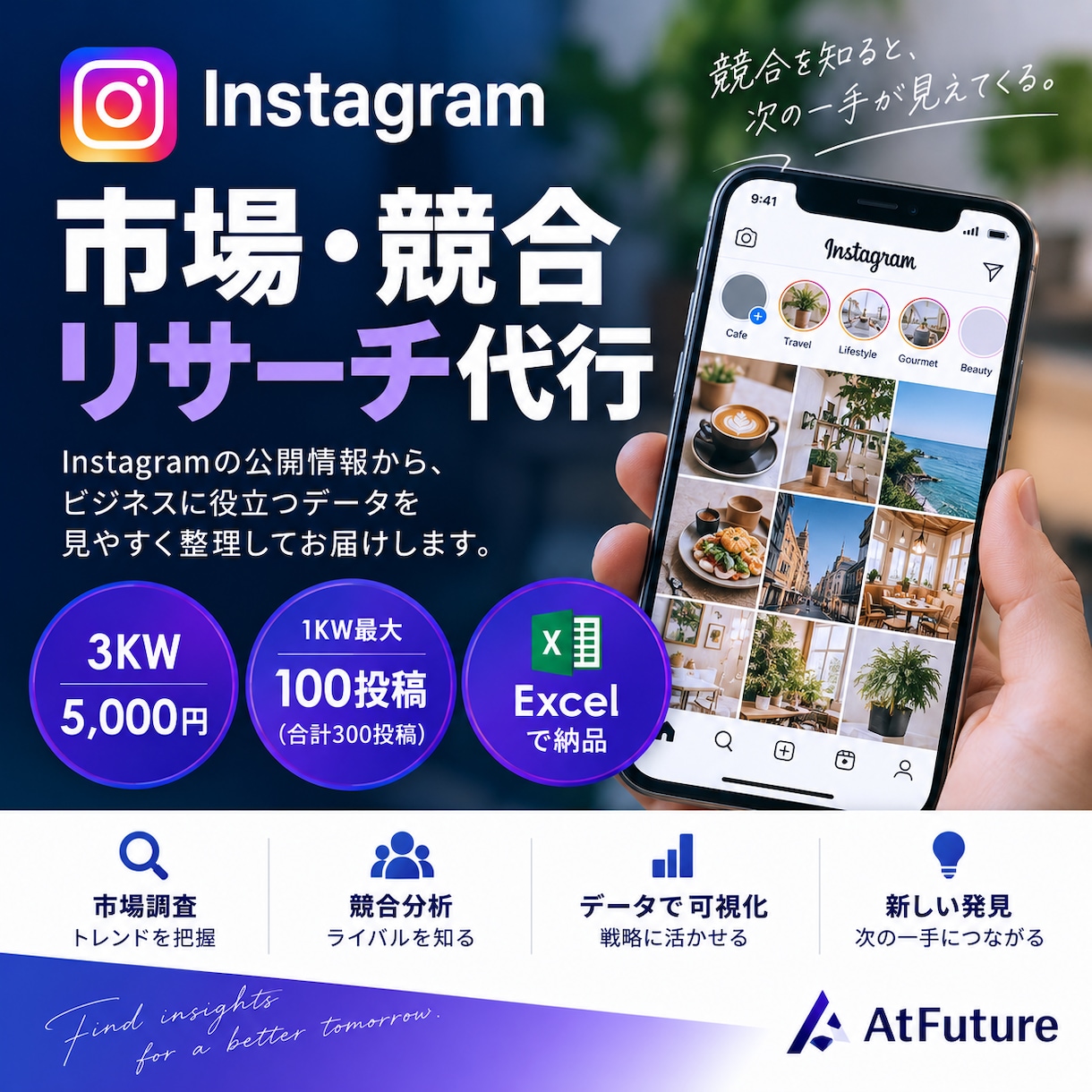 Instagramの市場・競合リサーチを代行します 面倒な情報収集を代行！投稿・競合データを見やすく整理 イメージ1